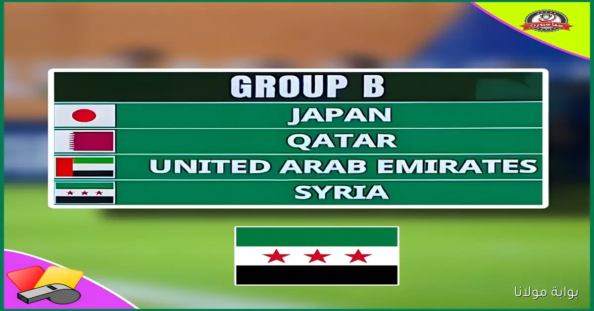 كأس آسيا تحت 23 السعودية.. قرعة مثيرة تكشف مواجهات قوية