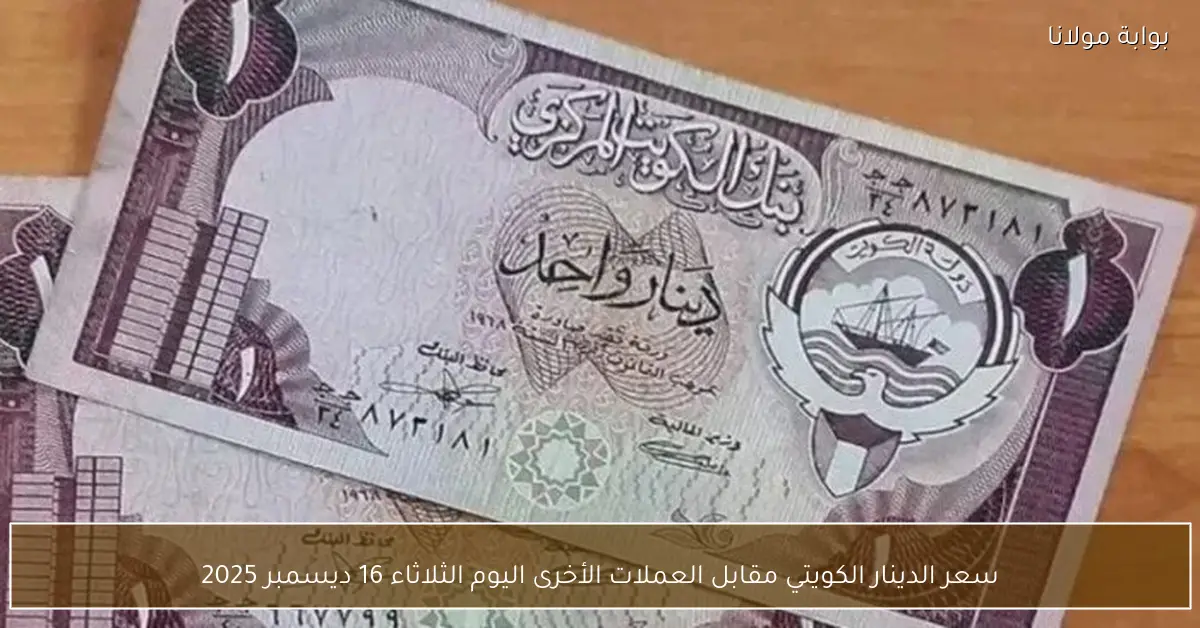 سعر الدينار الكويتي مقابل العملات الأخرى اليوم الثلاثاء 16 ديسمبر 2025