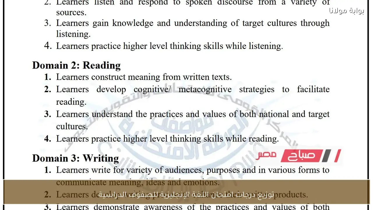 توزيع درجات امتحان اللغة الإنجليزية للصفوف الدراسية