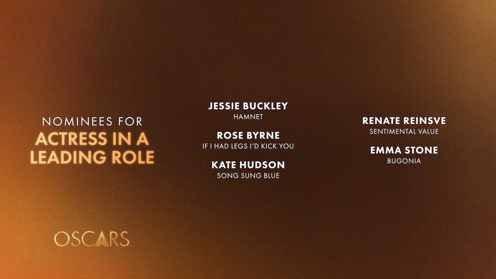 Actress in a Leading Role