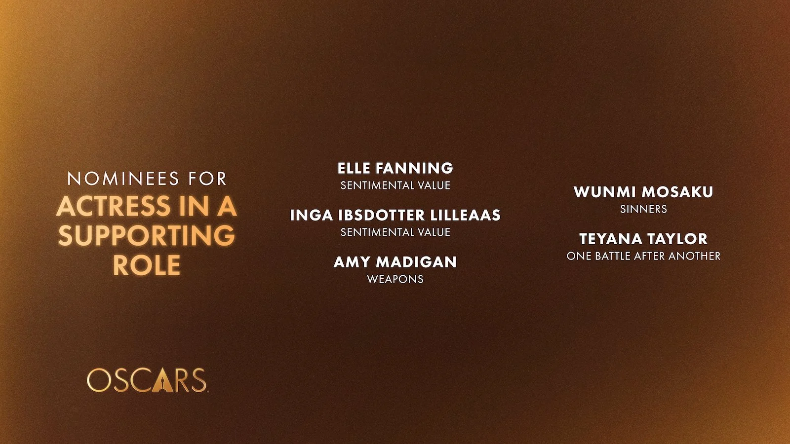 Actress in a Supporting Role