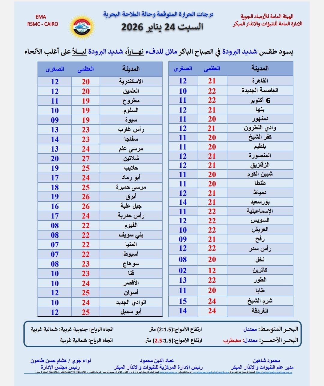 قد تكون صورة ‏نص‏