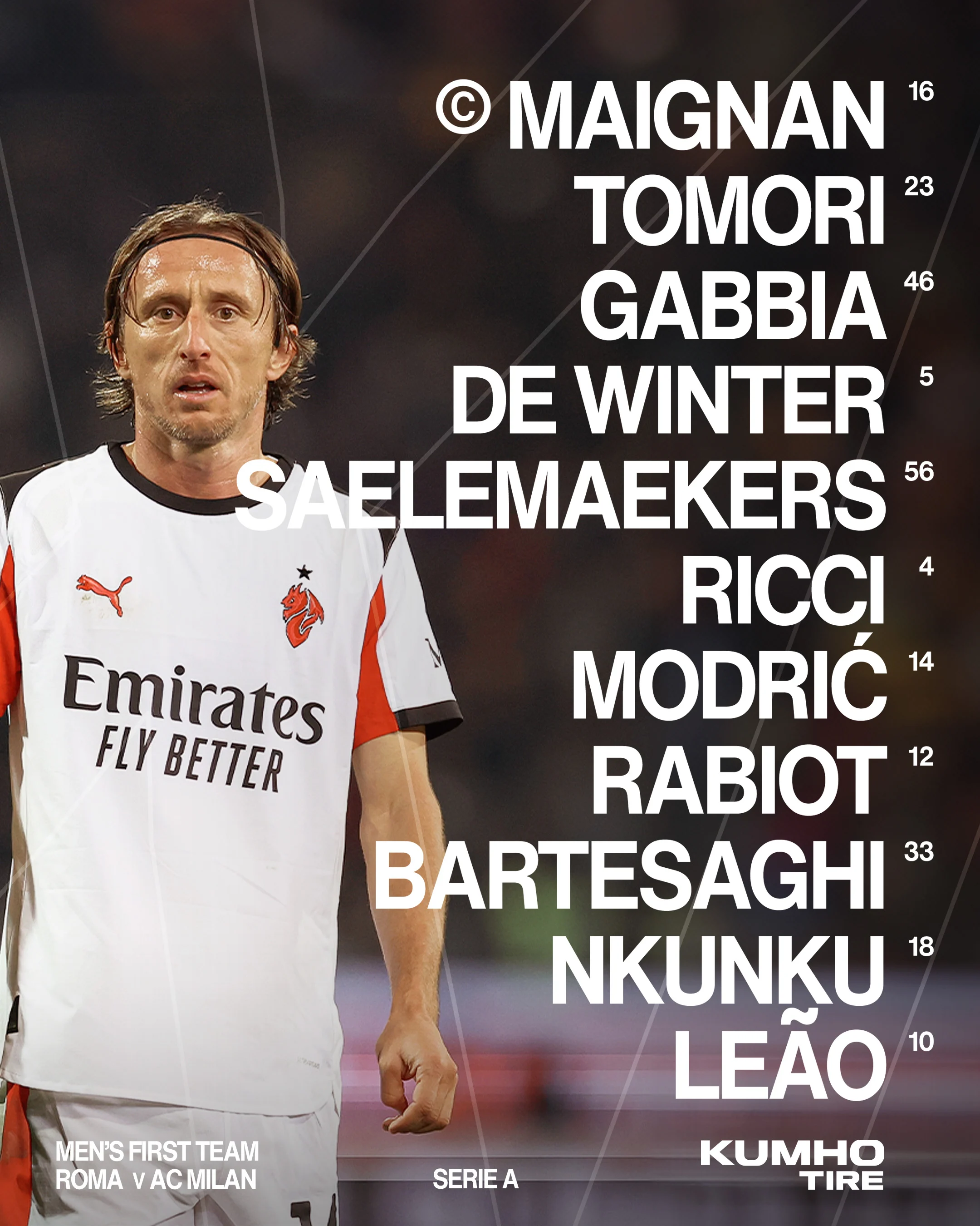 تشكيل ميلان تشكيل ميلان