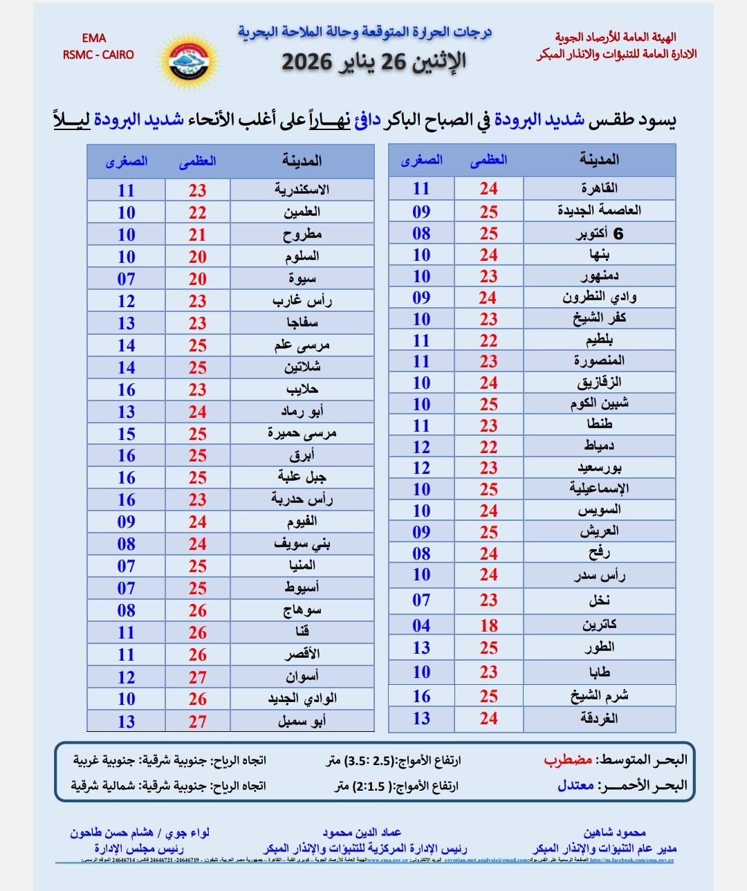 قد تكون صورة ‏نص‏