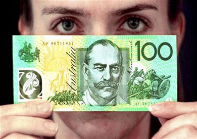  الدولار الأسترالي