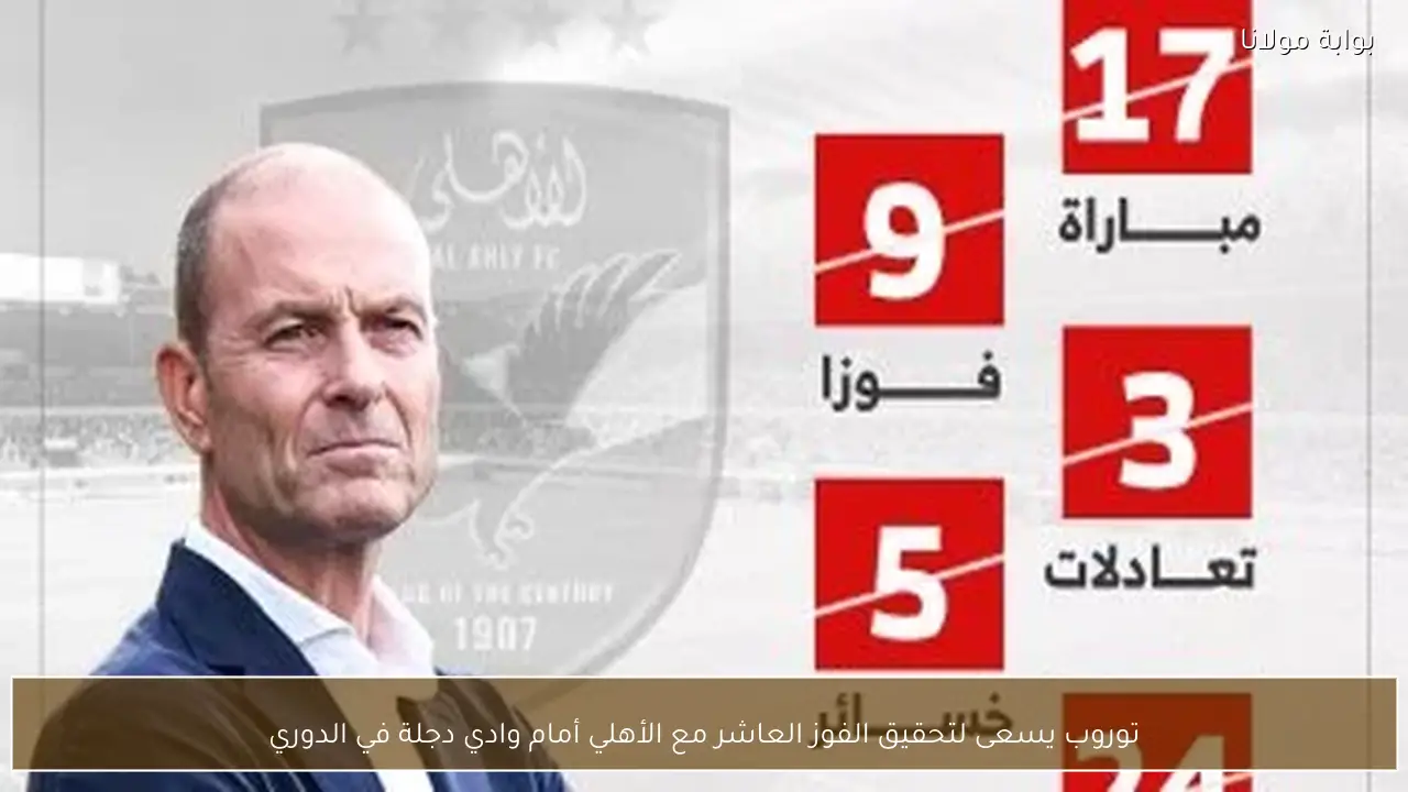 توروب يسعى لتحقيق الفوز العاشر مع الأهلي أمام وادي دجلة في الدوري