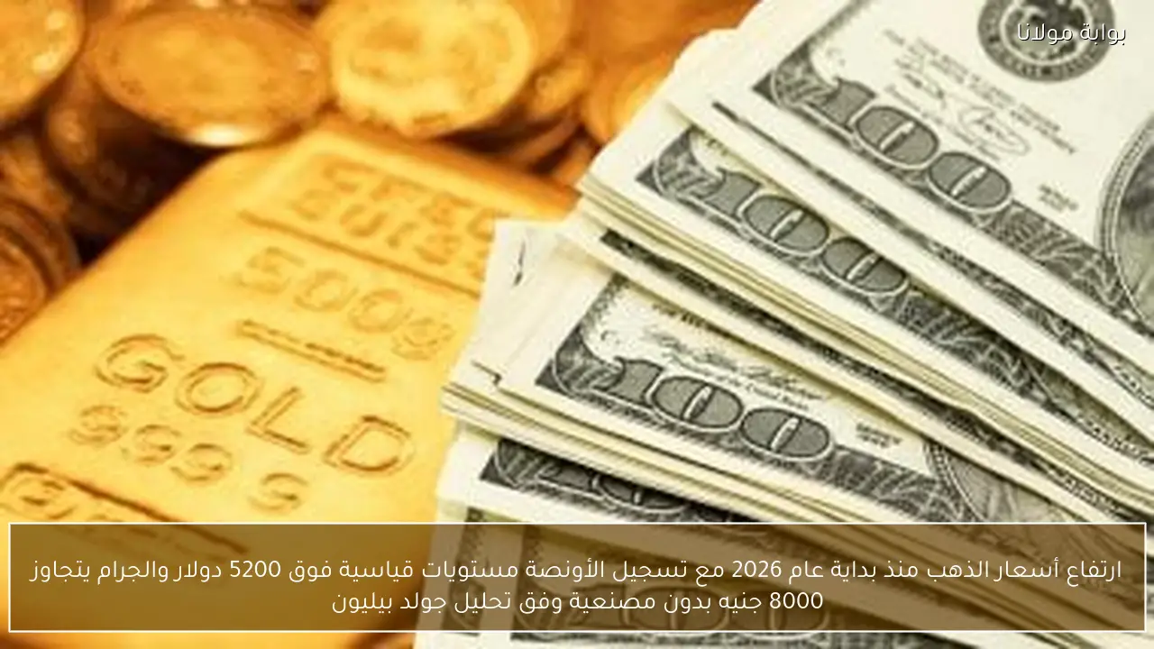 ارتفاع أسعار الذهب منذ بداية عام 2026 مع تسجيل الأونصة مستويات قياسية فوق 5200 دولار والجرام يتجاوز 8000 جنيه بدون مصنعية وفق تحليل جولد بيليون