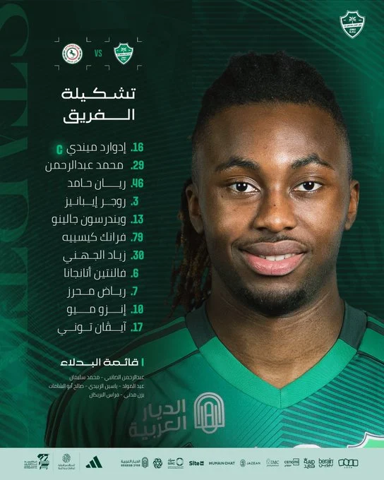 تشكيل الاهلي تشكيل الاهلي