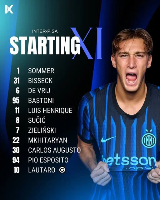 تشكيل انتر ميلان