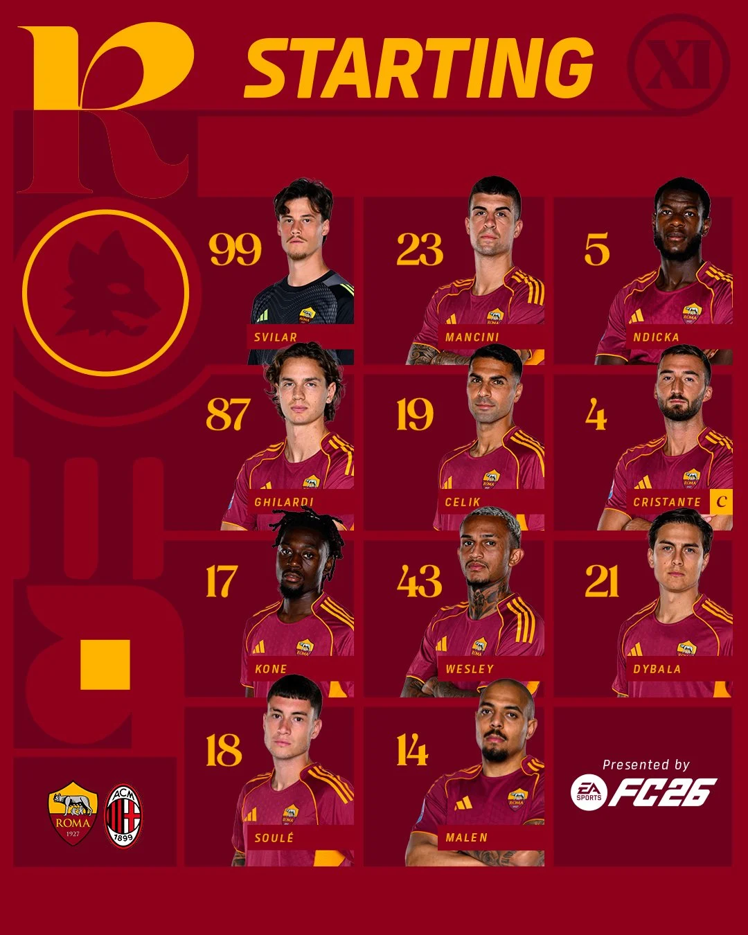 تشكيل روما تشكيل روما