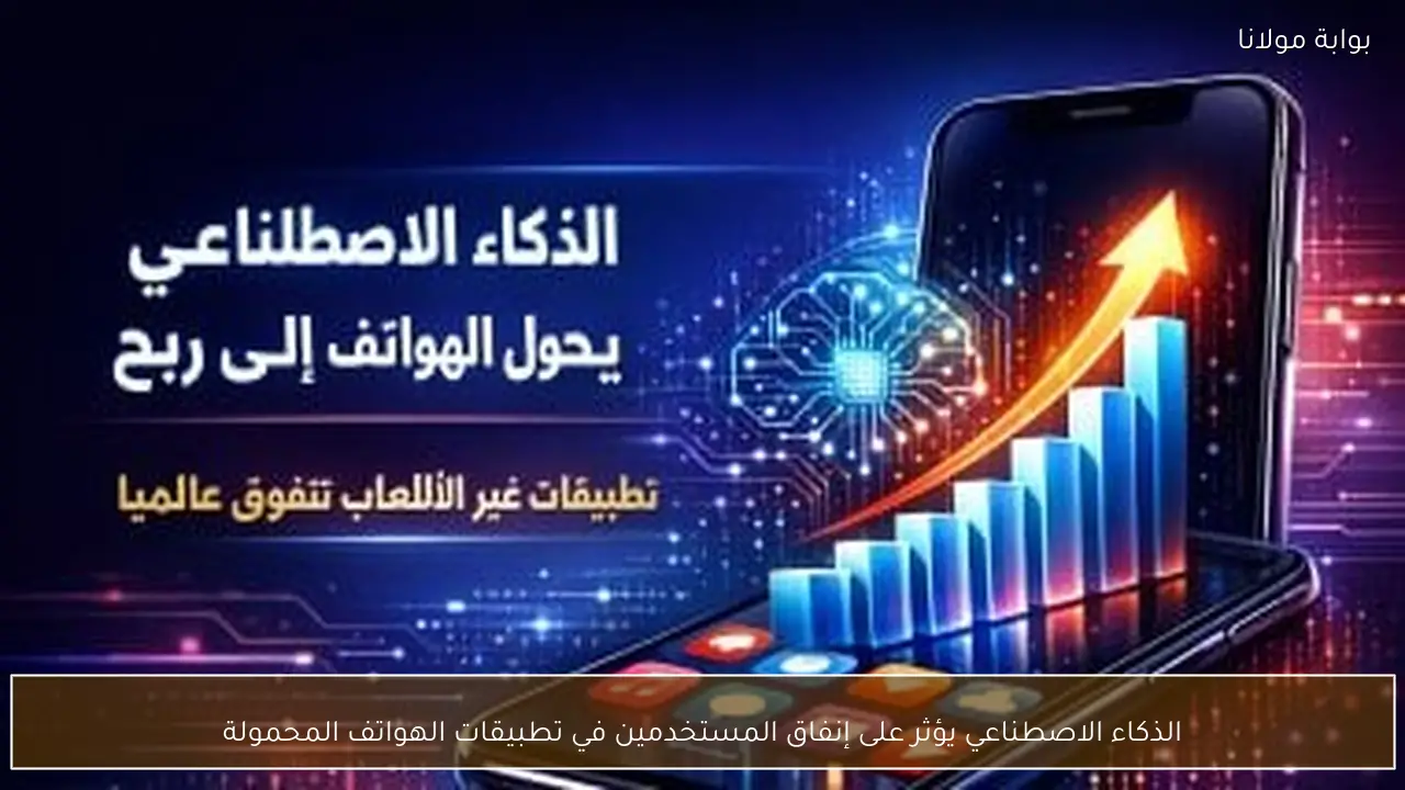الذكاء الاصطناعي يؤثر على إنفاق المستخدمين في تطبيقات الهواتف المحمولة
