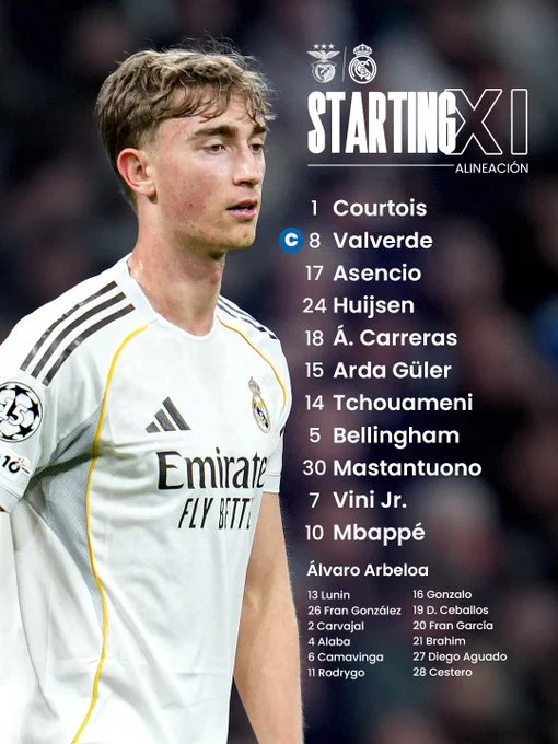 تشكيل ريال مدريد