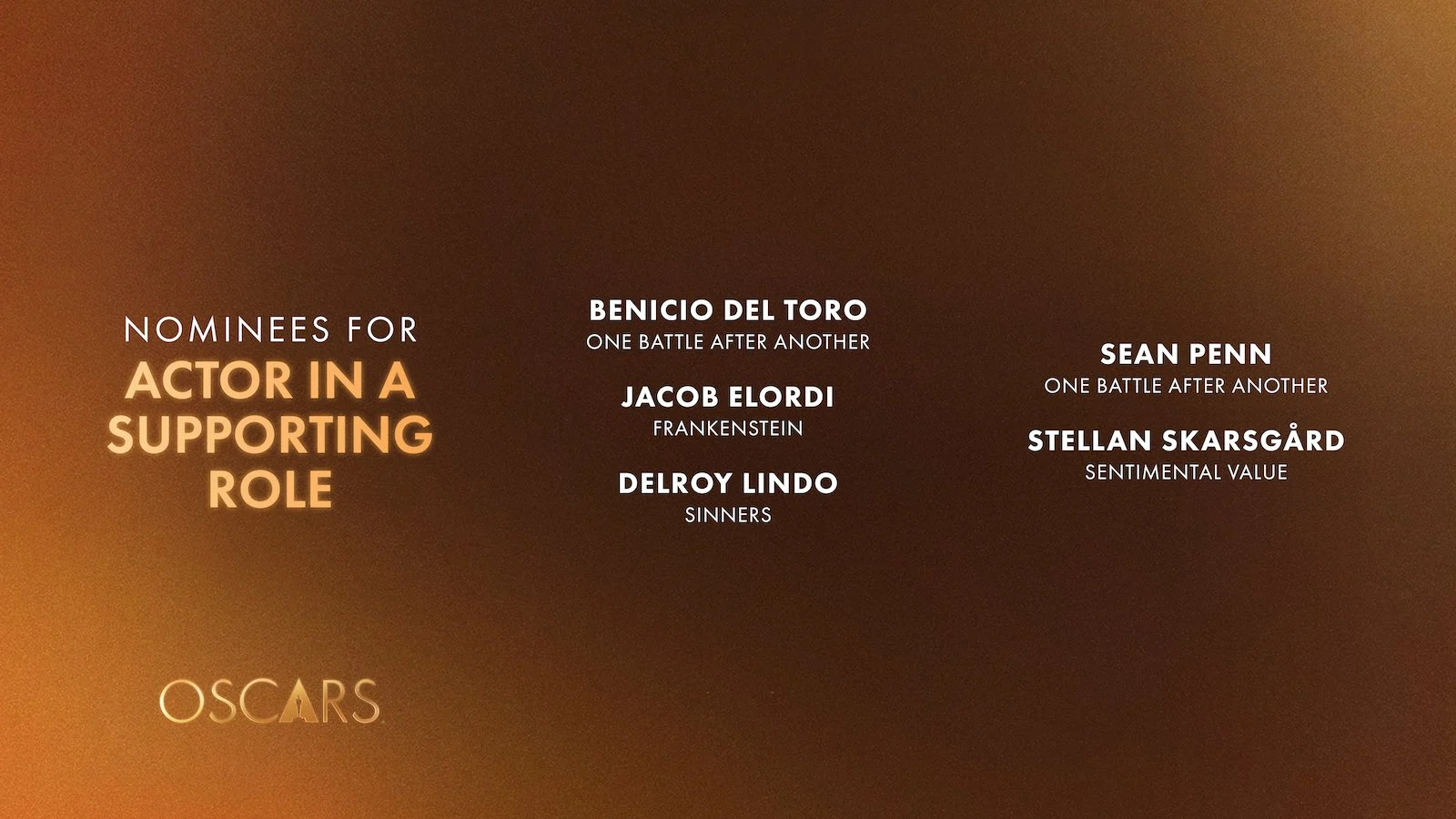 Actor in a Supporting Role