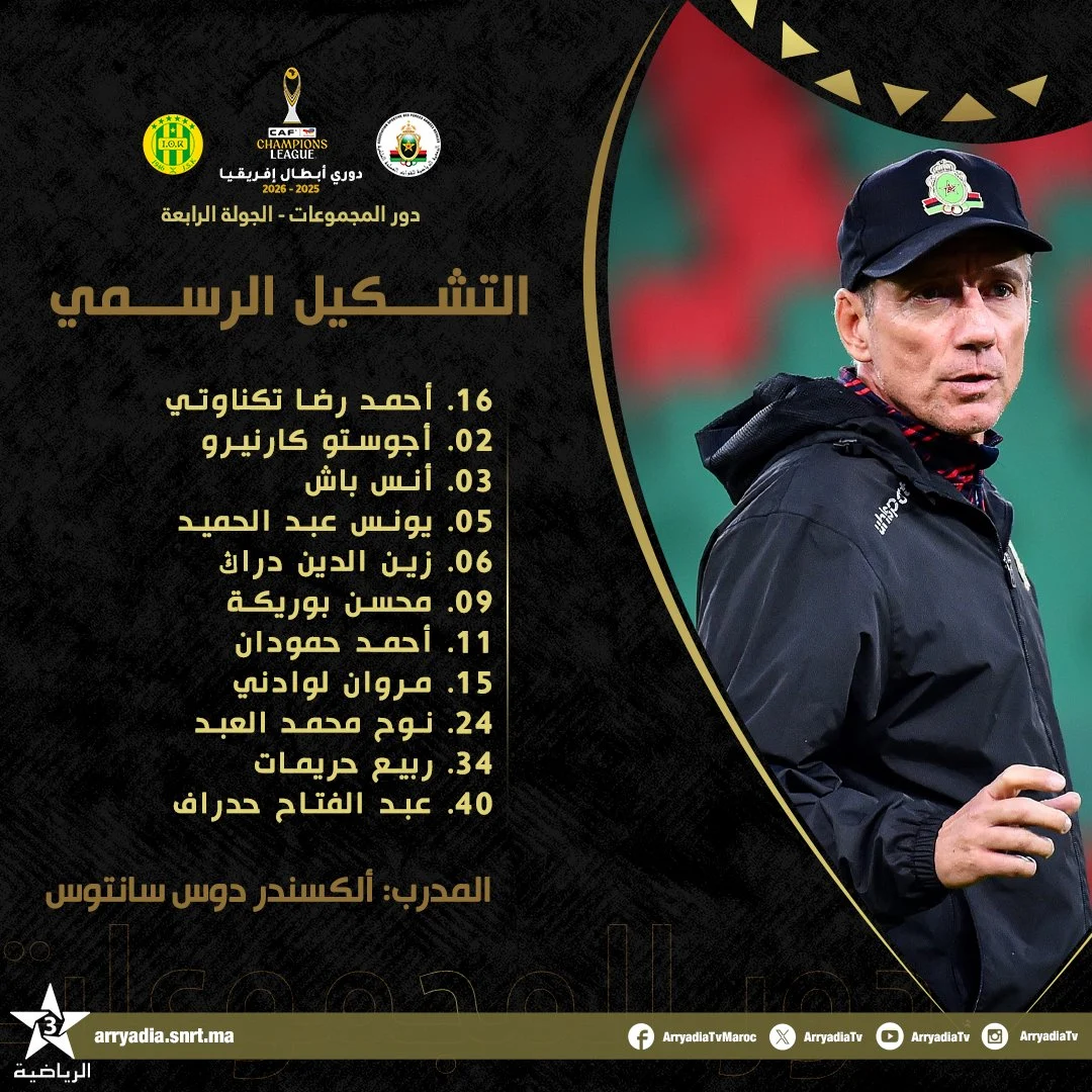 تشكيل الجيش الملكي