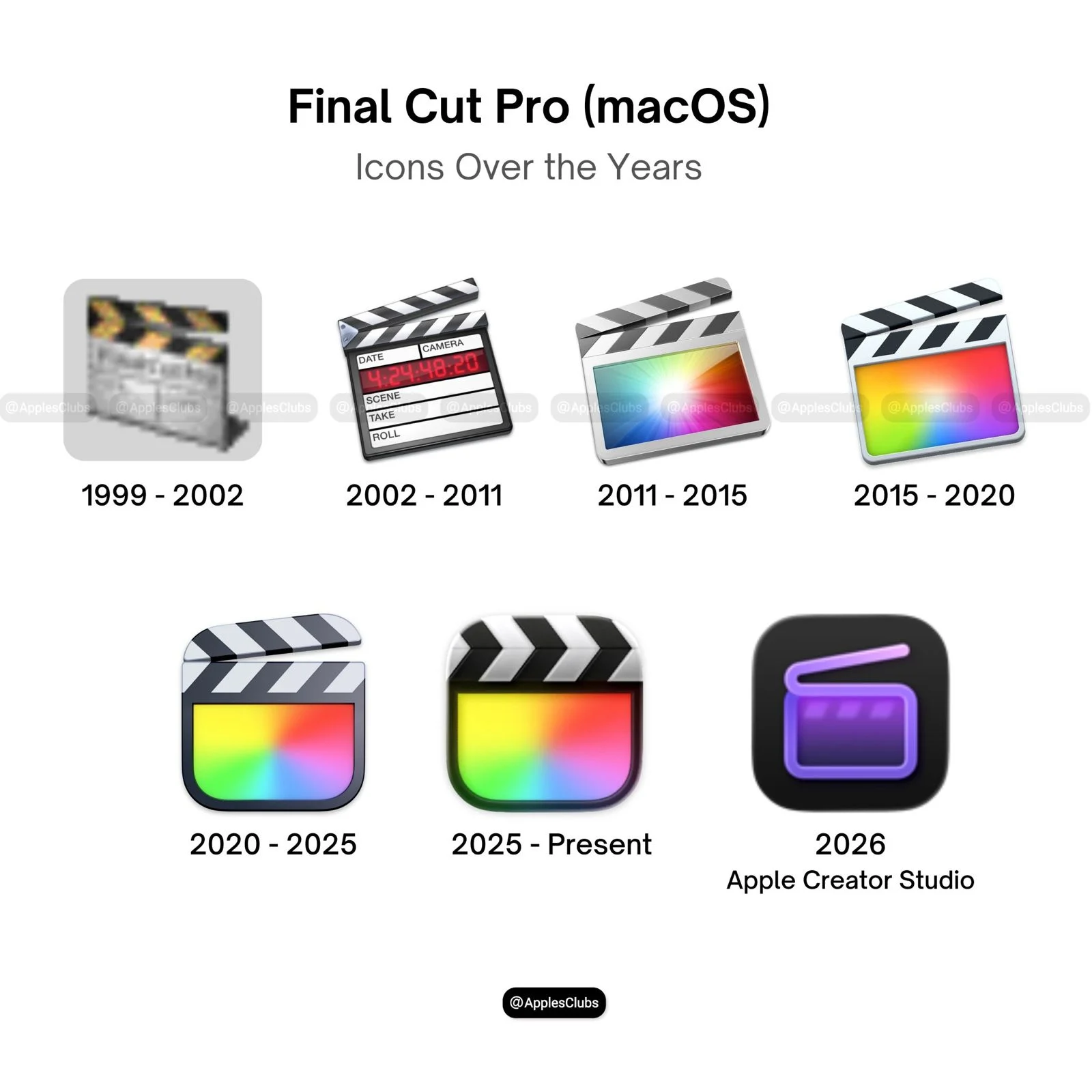 Final-Cut-Pro-Feature