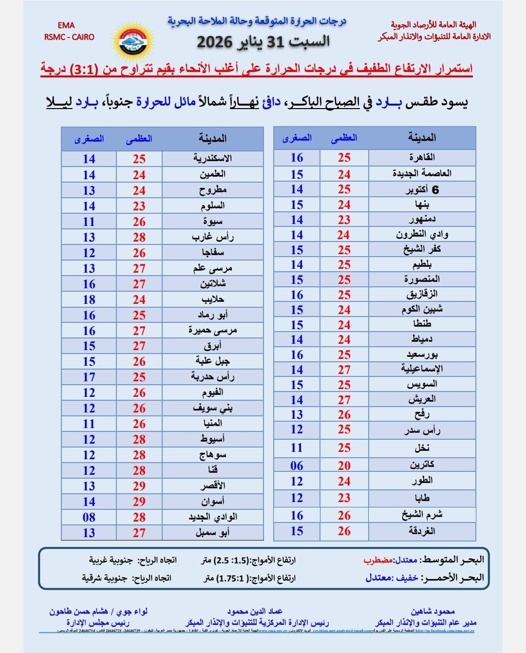 قد تكون صورة ‏نص‏