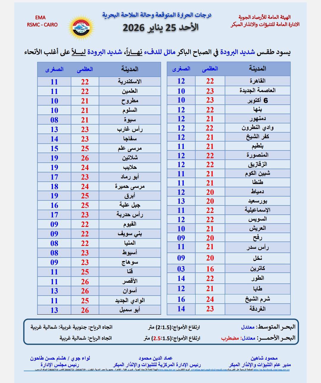 قد تكون صورة ‏نص‏
