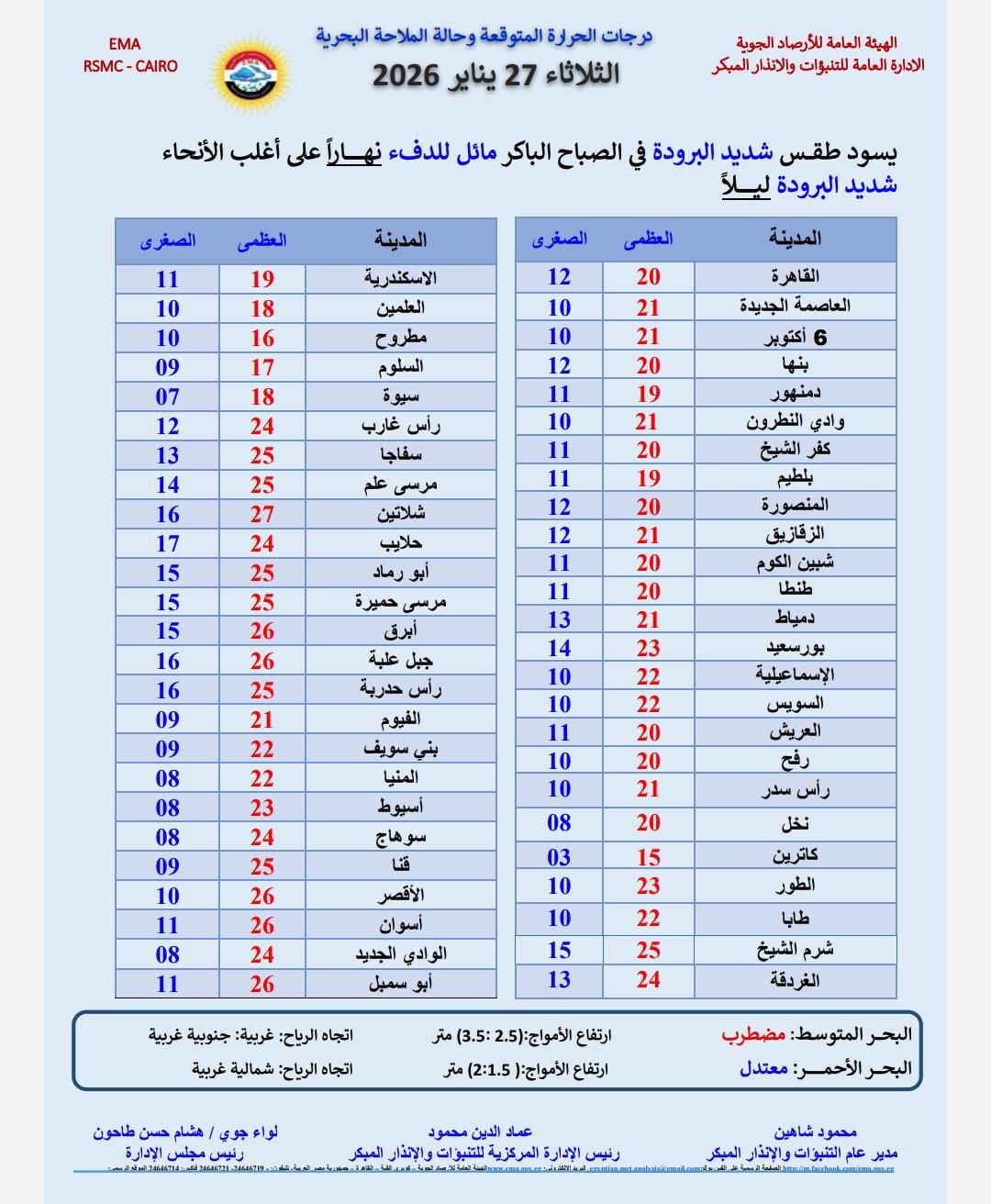 قد تكون صورة ‏نص‏