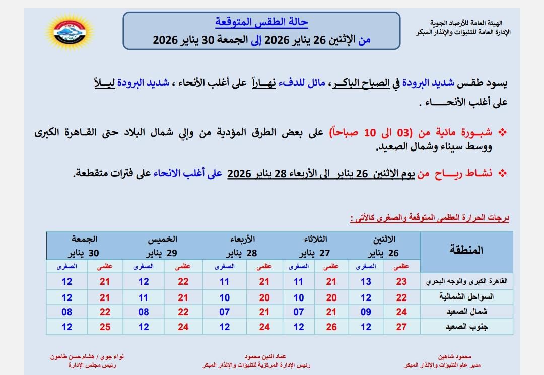 قد تكون صورة نص
