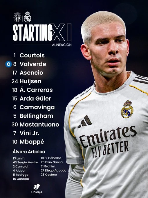 تشكيل ريال مدريد تشكيل ريال مدريد