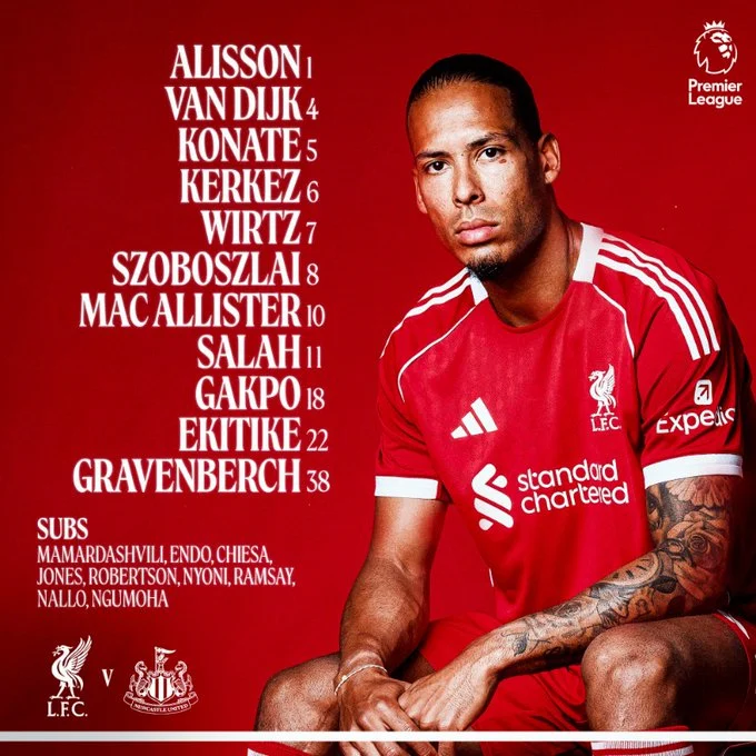 تشكيل ليفربول