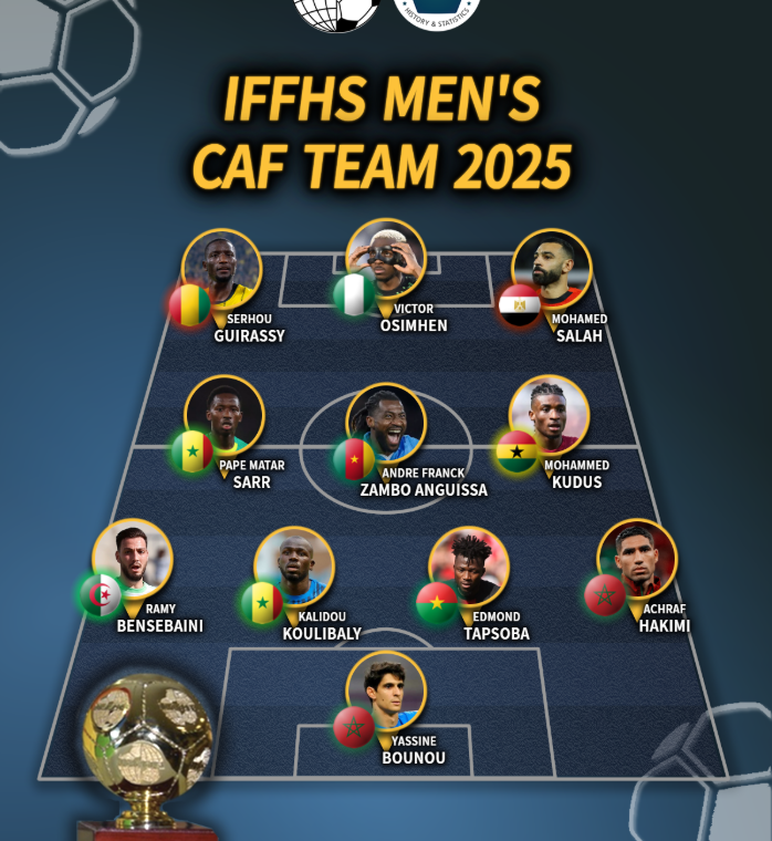 التشكيلة المثالية لقارة أفريقيا 2025