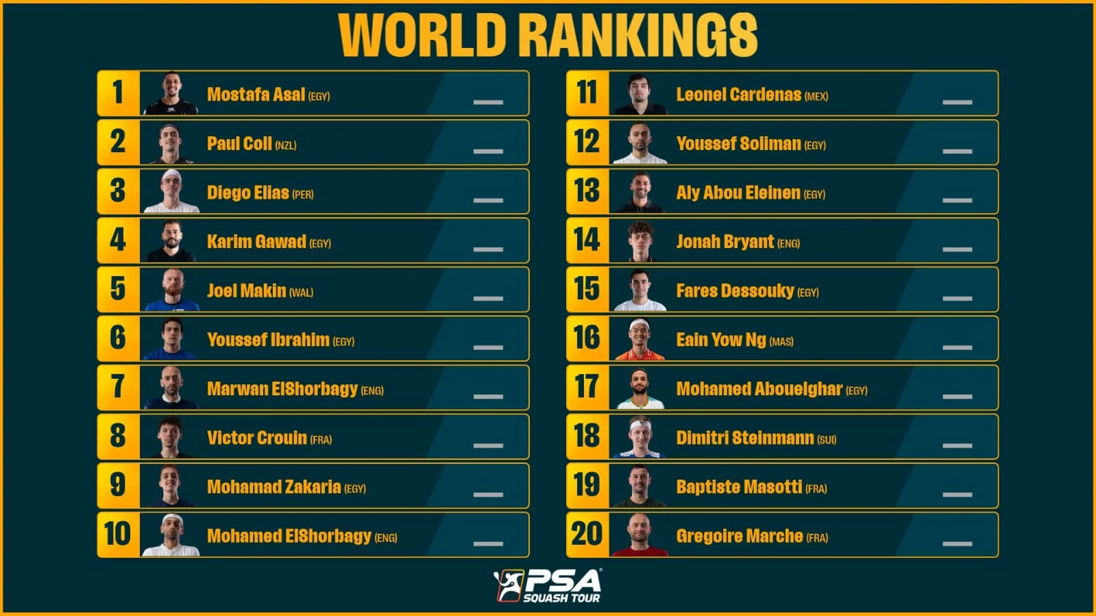 تصنيف الرجال تصنيف الرجال