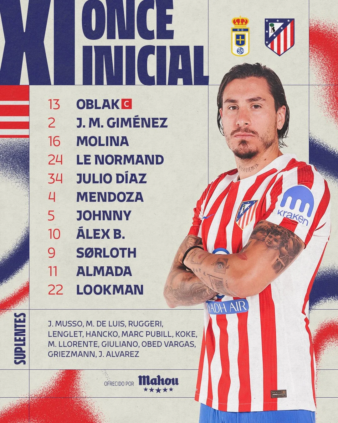 تشكيل أتلتيكو مدريد