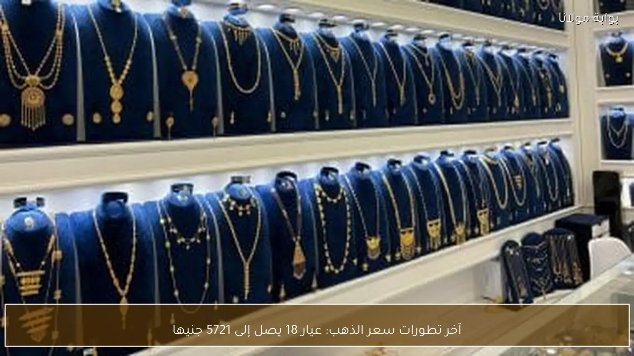 آخر تطورات سعر الذهب: عيار 18 يصل إلى 5721 جنيها