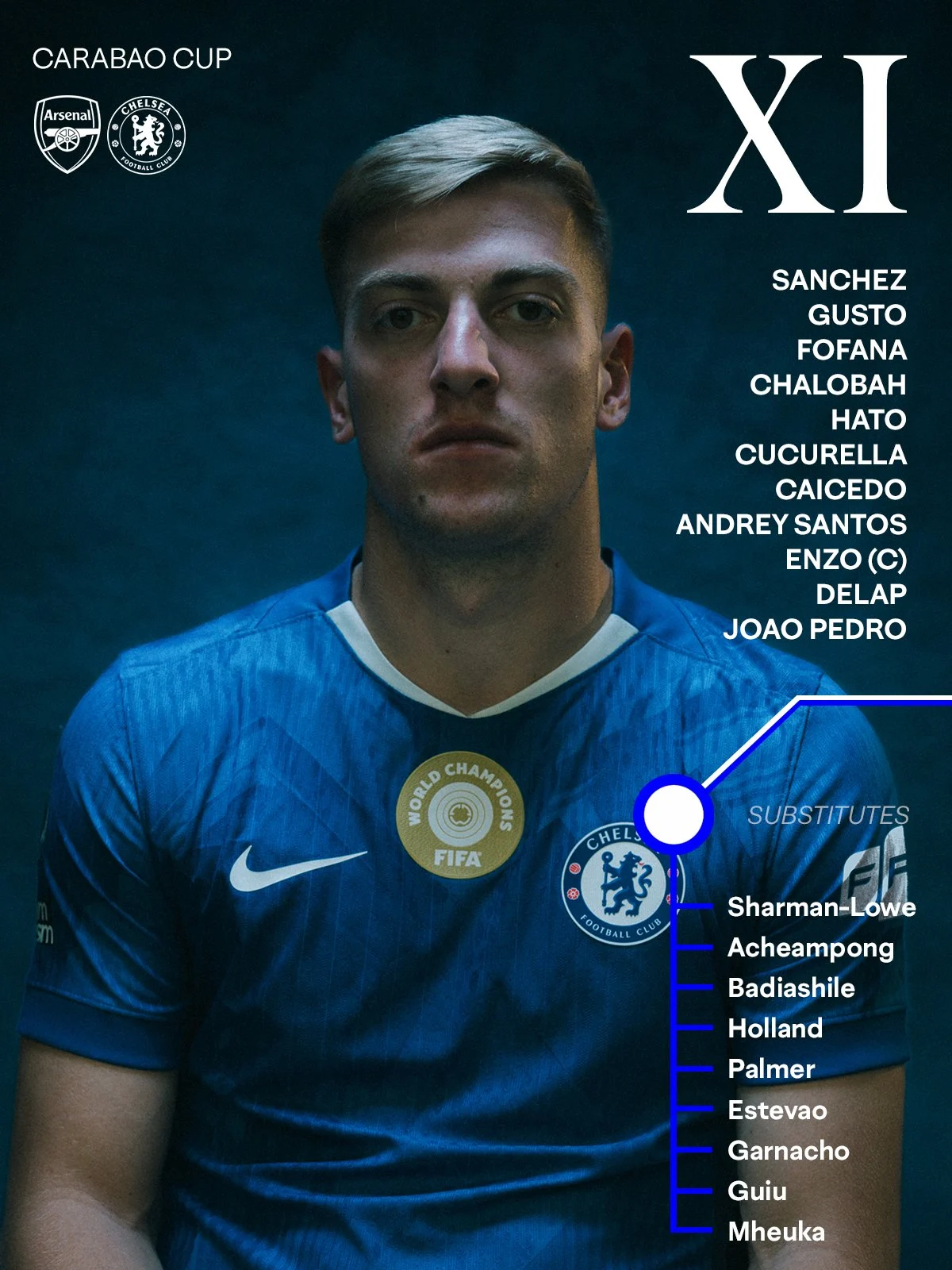 تشكيل تشيلسي