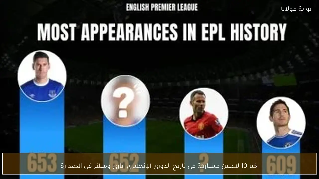 أكثر 10 لاعبين مشاركة في تاريخ الدوري الإنجليزي: باري وميلنر في الصدارة