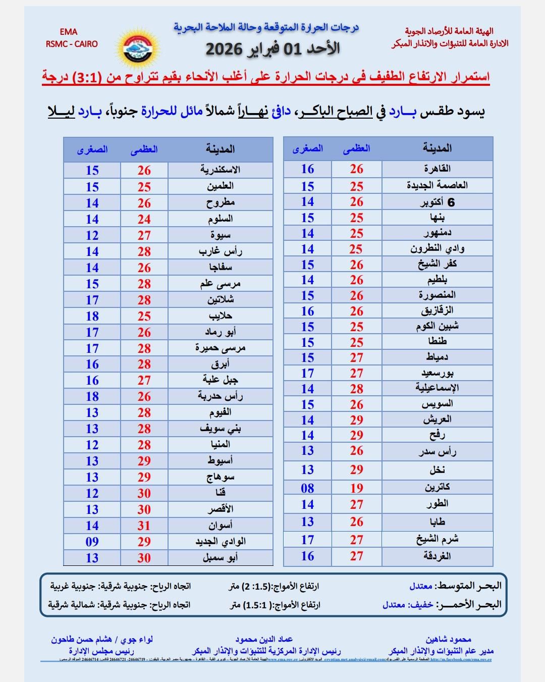 قد تكون صورة ‏نص‏
