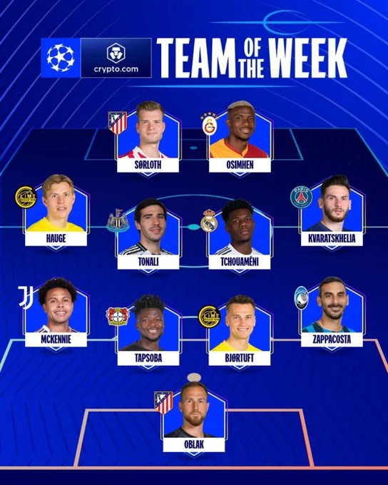 التشكيل المثالي لدوري الابطال