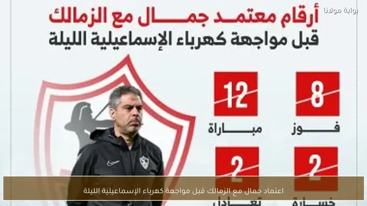 اعتماد جمال مع الزمالك قبل مواجهة كهرباء الإسماعيلية الليلة
