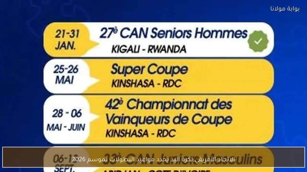 الاتحاد الأفريقي لكرة اليد يحدد مواعيد البطولات لموسم 2026
