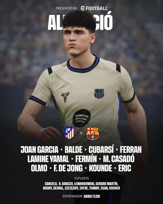 تشكيل برشلونة