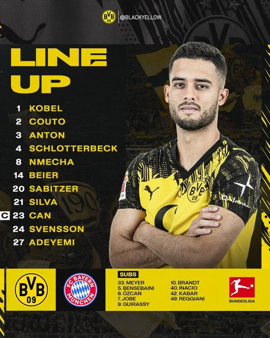 تشكيل دورتموند