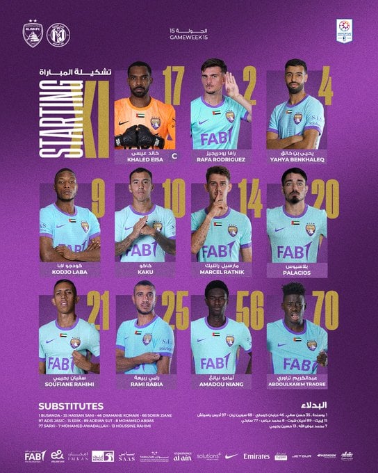 تشكيل العين