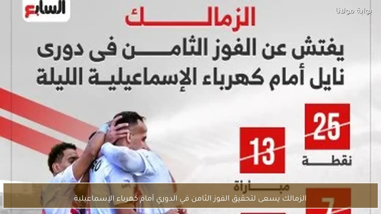 الزمالك يسعى لتحقيق الفوز الثامن في الدوري أمام كهرباء الإسماعيلية