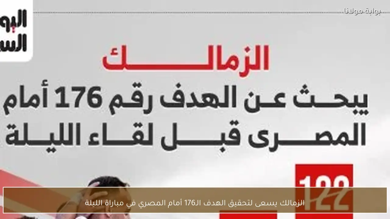 الزمالك يسعى لتحقيق الهدف الـ176 أمام المصري في مباراة الليلة