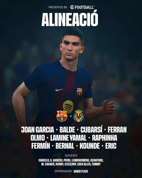 تشكيل برشلونة