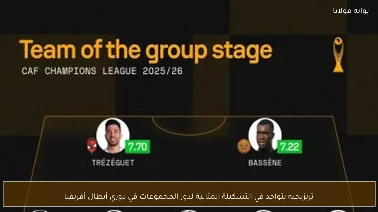 تريزيجيه يتواجد في التشكيلة المثالية لدور المجموعات في دوري أبطال أفريقيا
