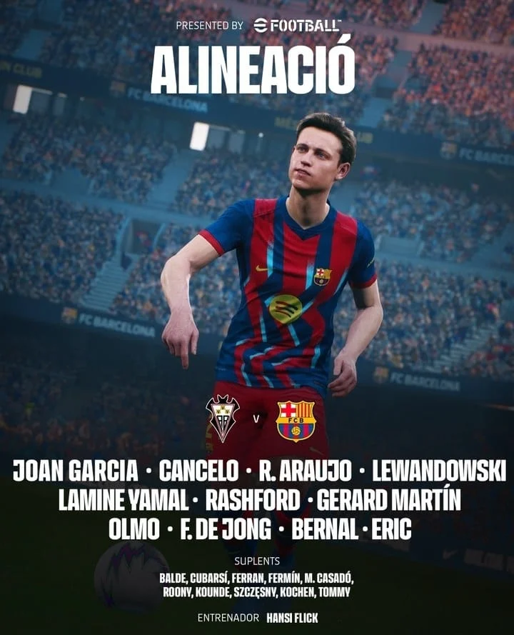 تشكيل برشلونة تشكيل برشلونة