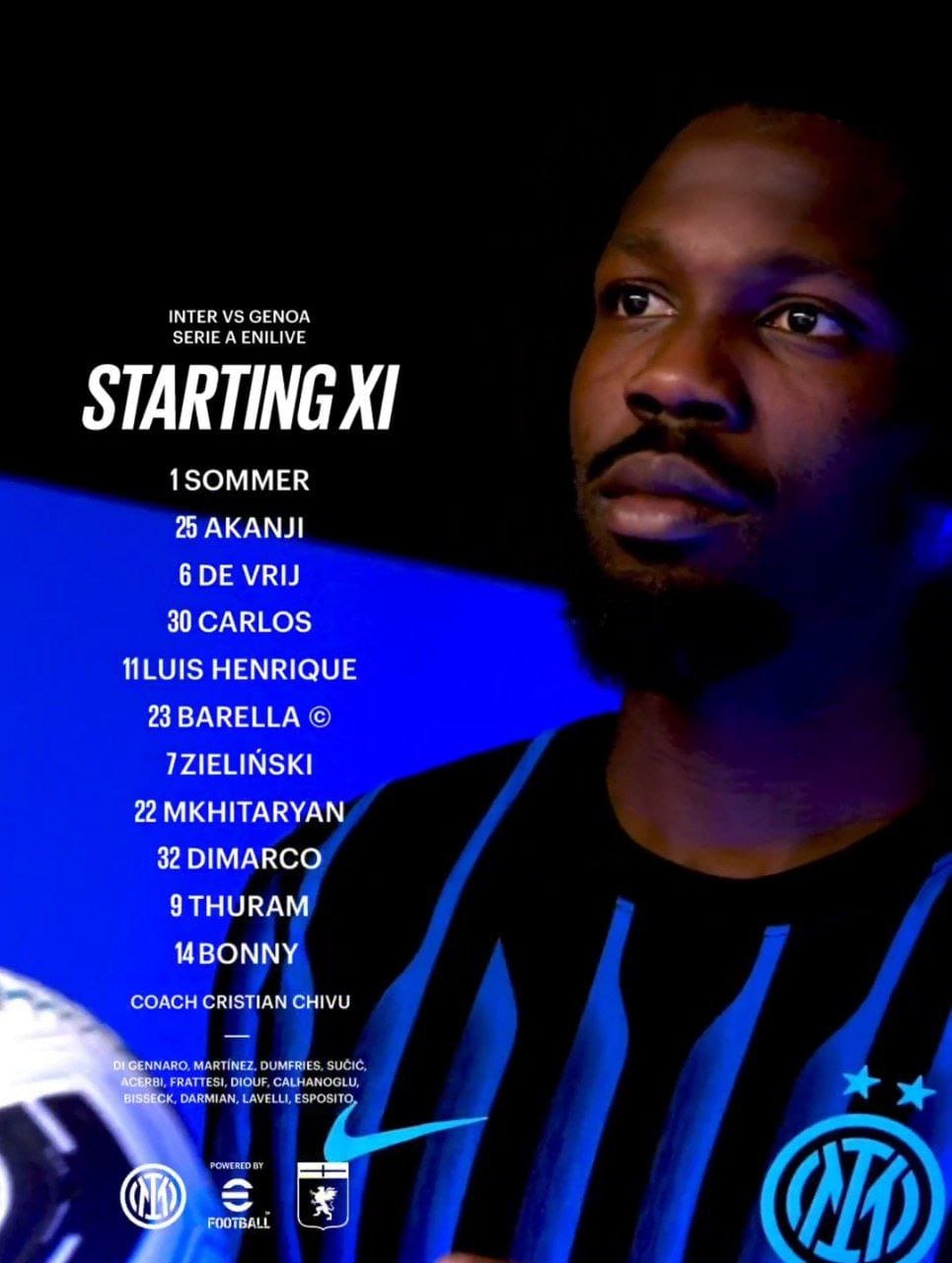 تشكيل انتر ميلان