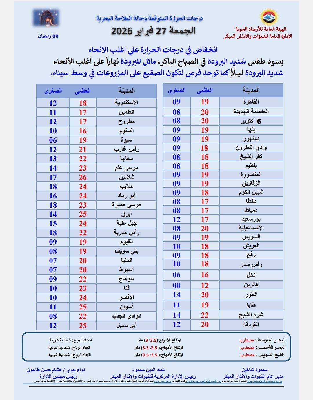 قد تكون صورة ‏نص‏