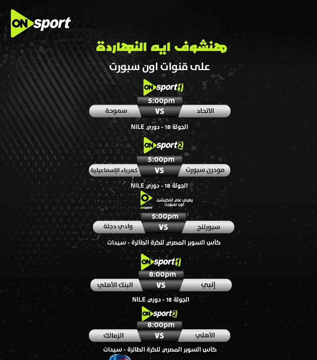 خريطة أحداث اليوم الكروية على قناة أون سبورت – مشاهير