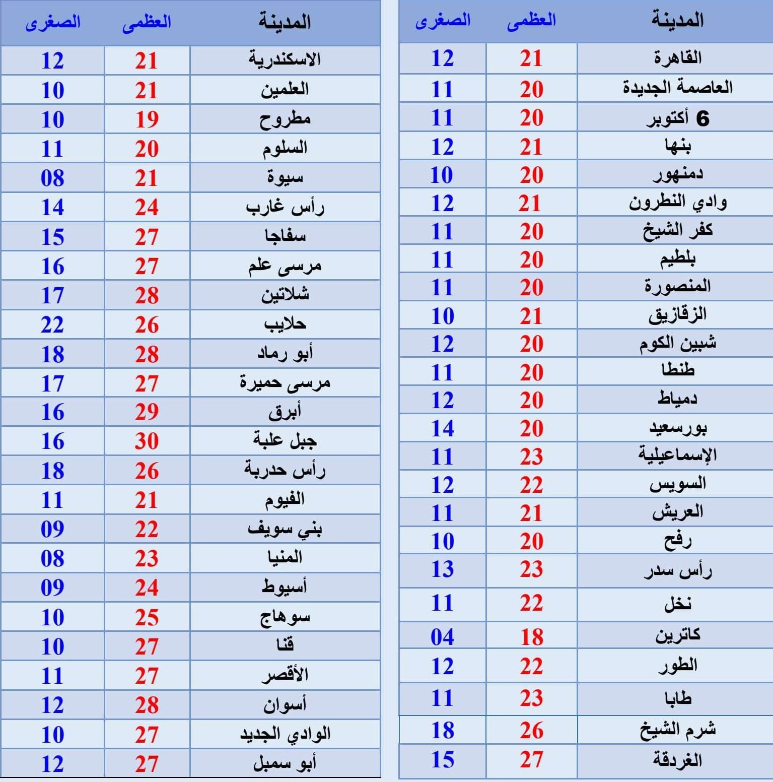 1000877316 1000877316