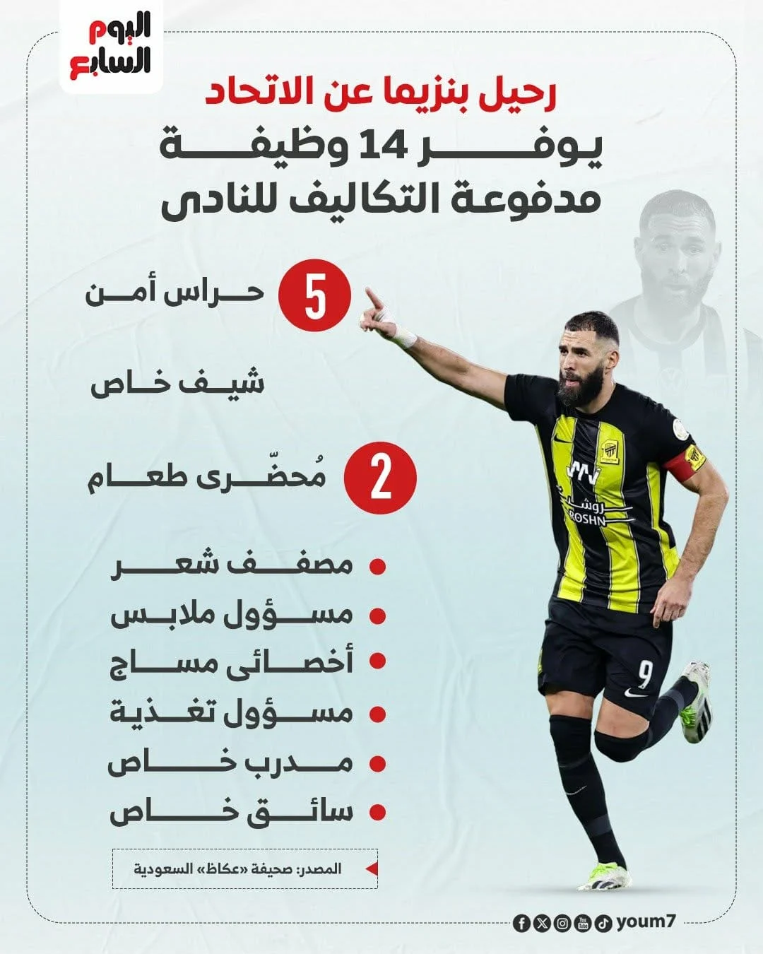 رحيل بنزيما عن الاتحاد