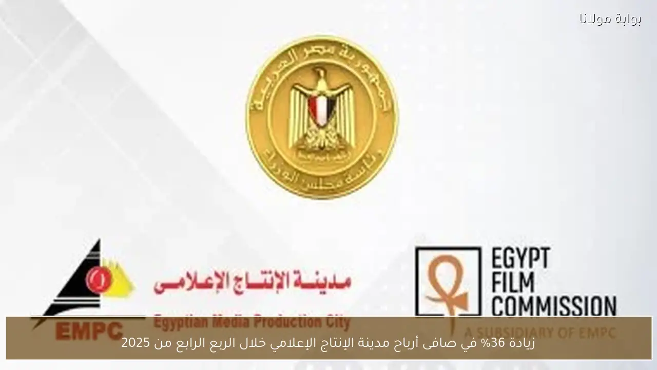 زيادة 36% في صافى أرباح مدينة الإنتاج الإعلامي خلال الربع الرابع من 2025