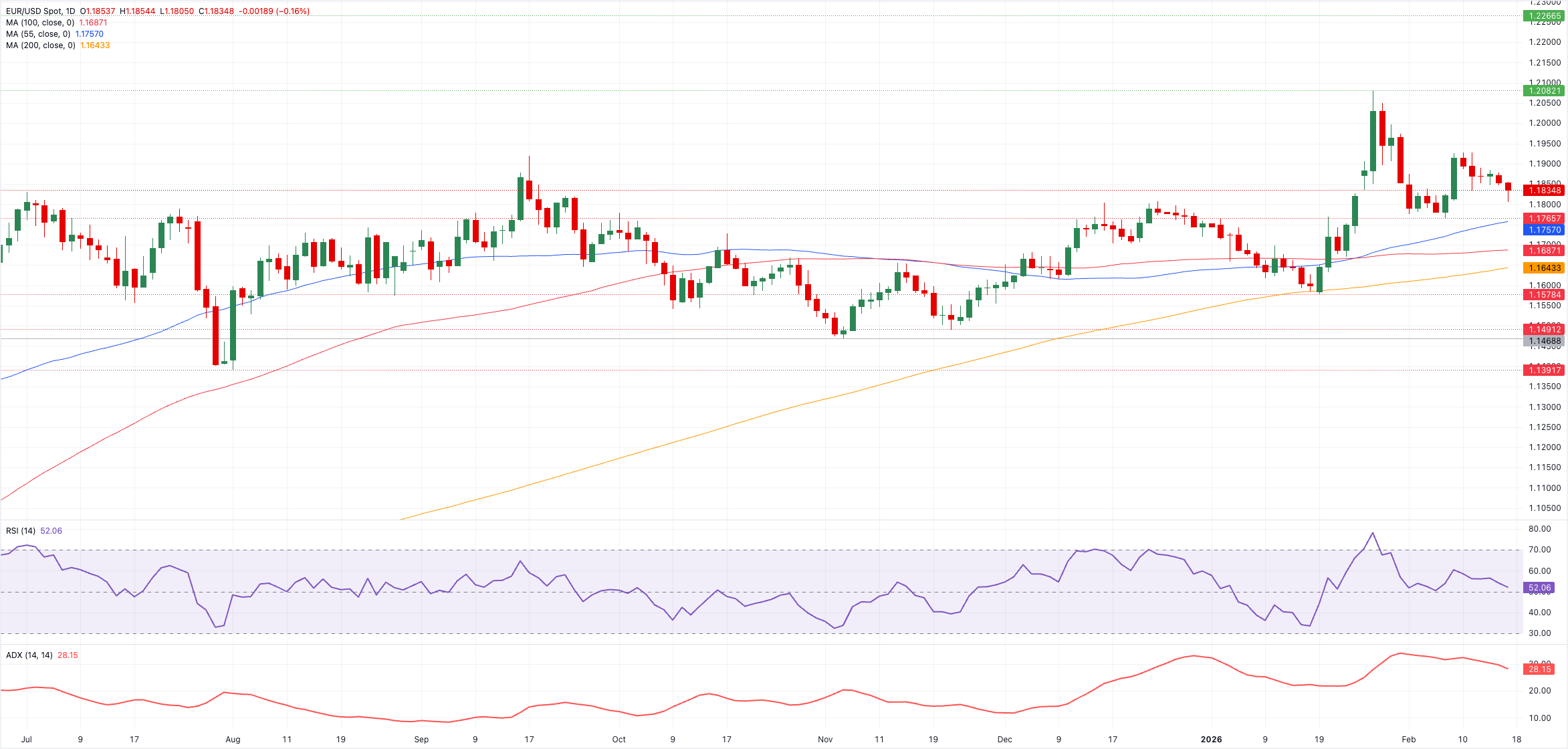 ضعف إضافي لا ينبغي استبعاده – مشاهير ضعف إضافي لا ينبغي استبعاده – مشاهير